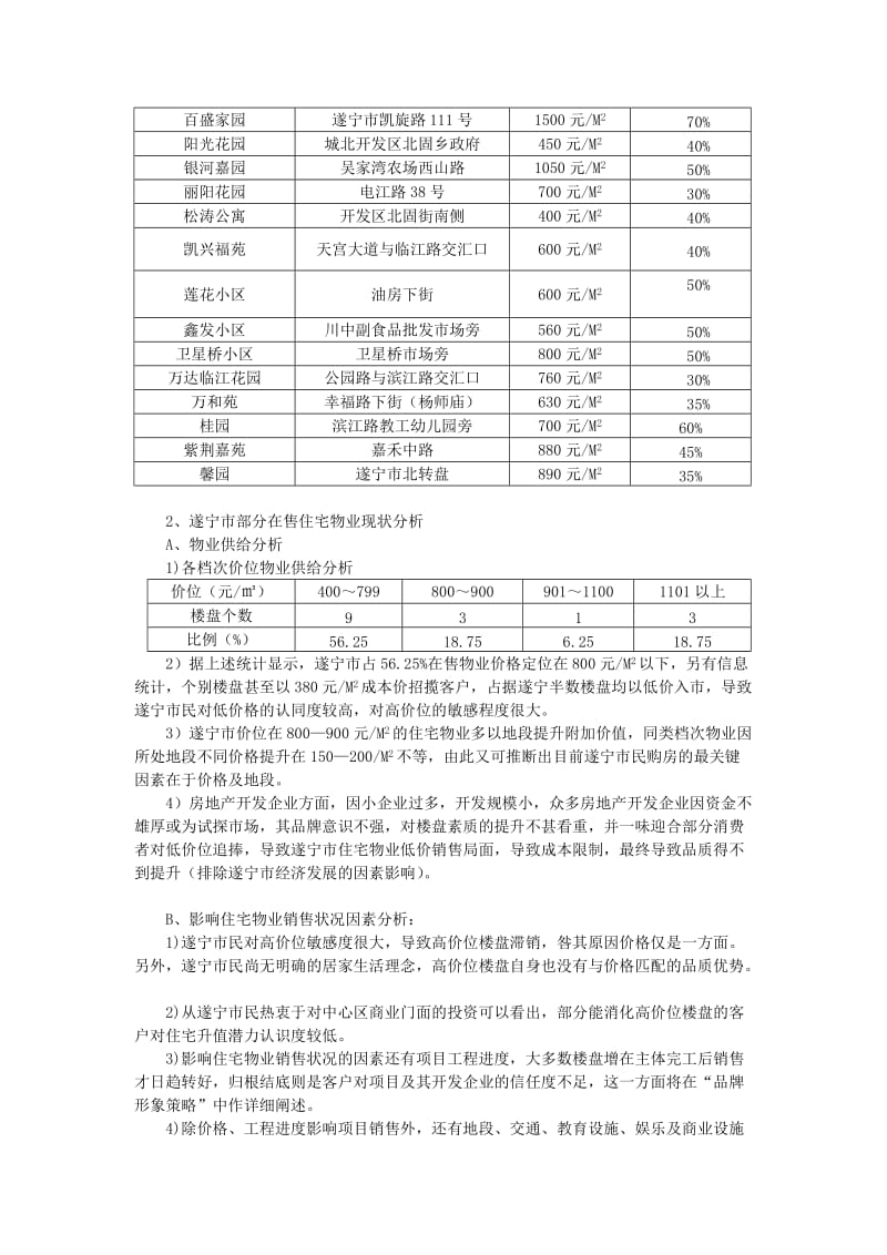 丽水新天地营销策划.doc_第3页