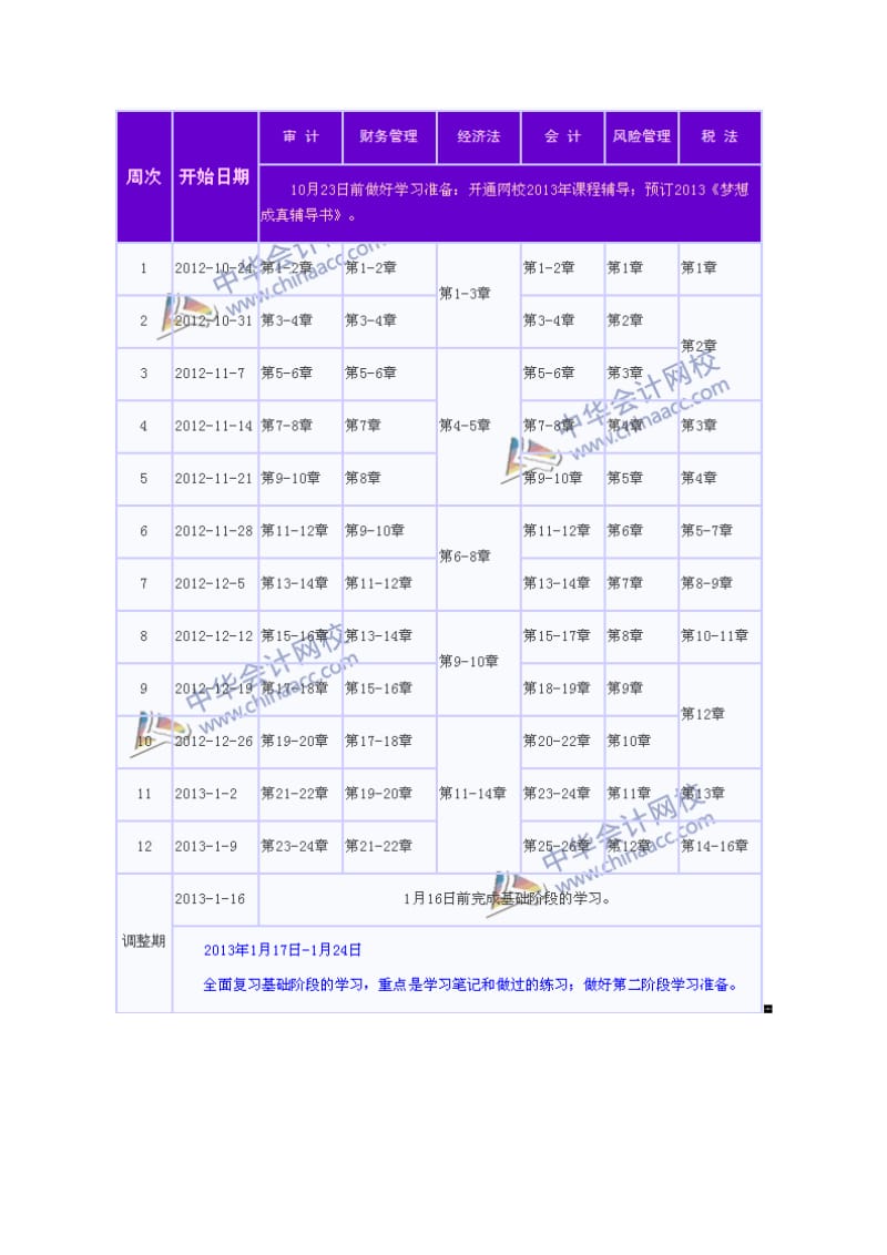 注册会计师复习计划表.doc_第2页