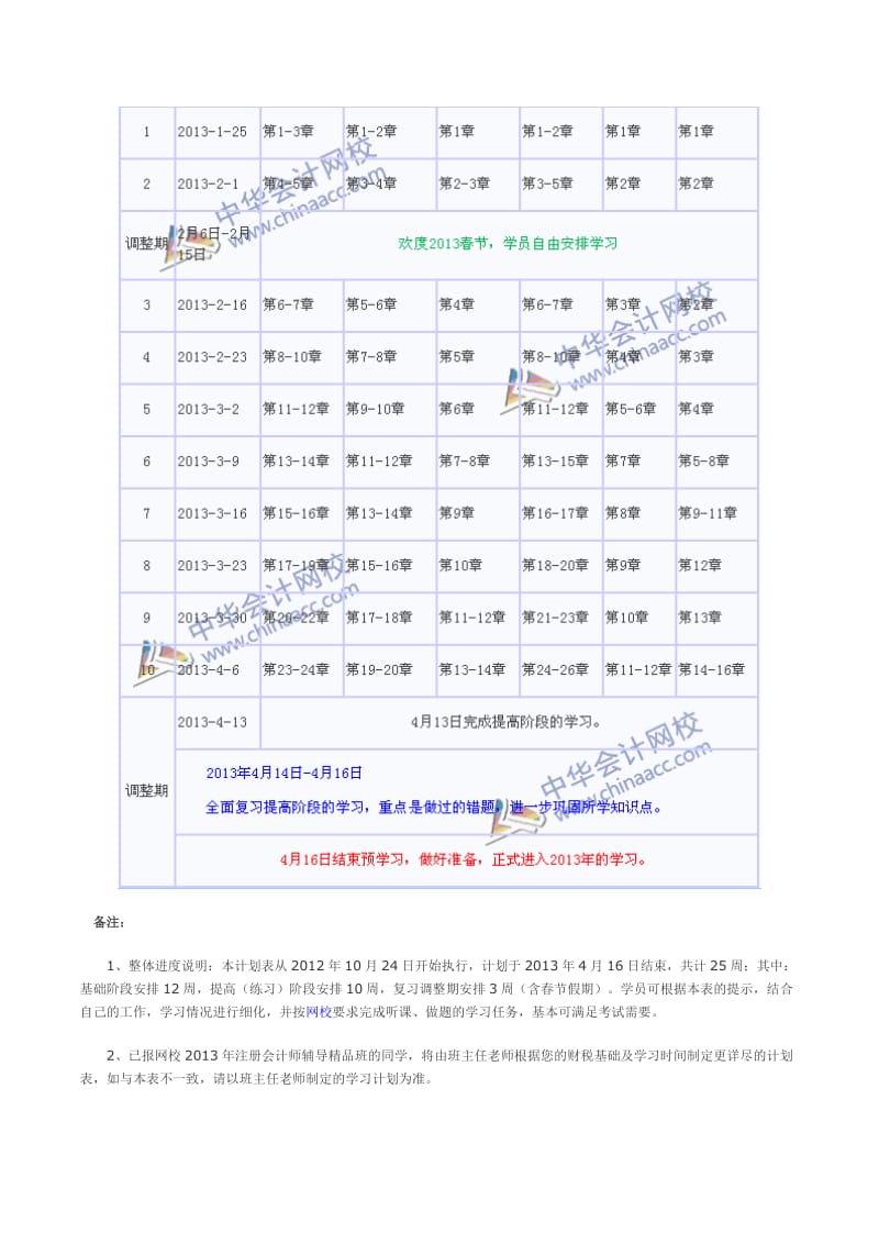 注册会计师复习计划表.doc_第3页