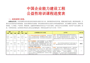 中國企業(yè)能力建設(shè)工程公益性培訓(xùn)課程進度表.doc