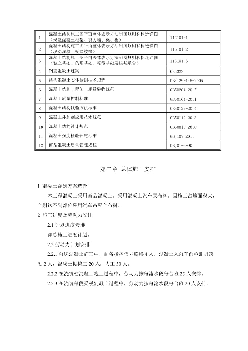 永清智能控制产业港项目工程砼施工方案.docx_第3页