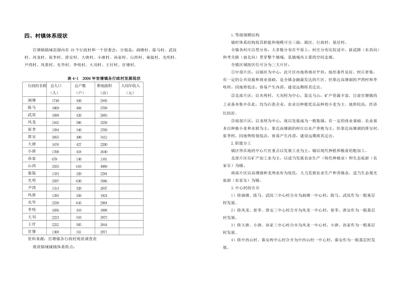 安徽某县某镇总体规划说明书.doc_第3页