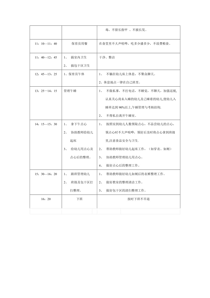 幼儿园保育员培训计划.doc_第3页