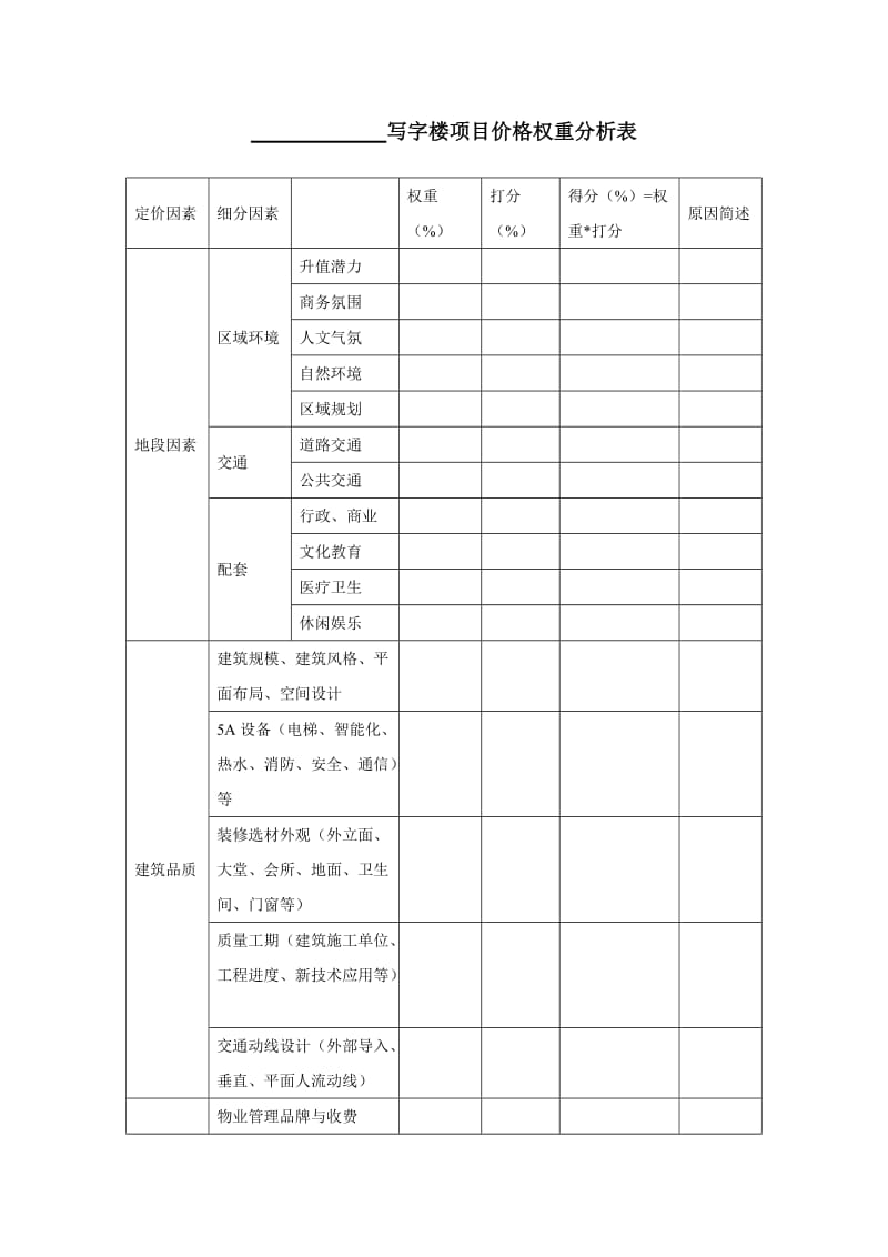 写字楼项目价格权重分析表.doc_第1页