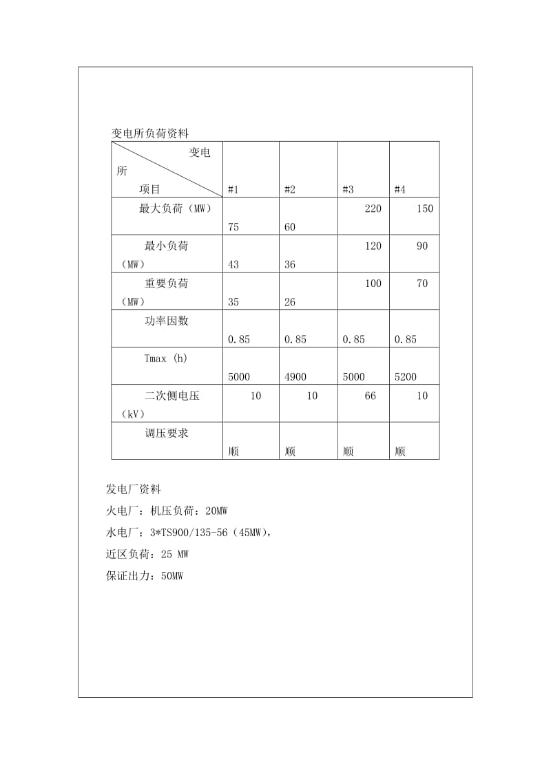 开题报告-电力网规划设计及降损措施的分析.doc_第3页