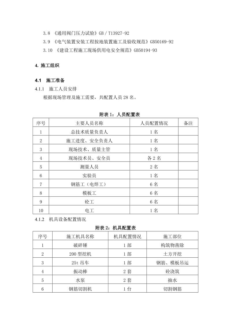 消防水池专项施工方案.doc_第3页