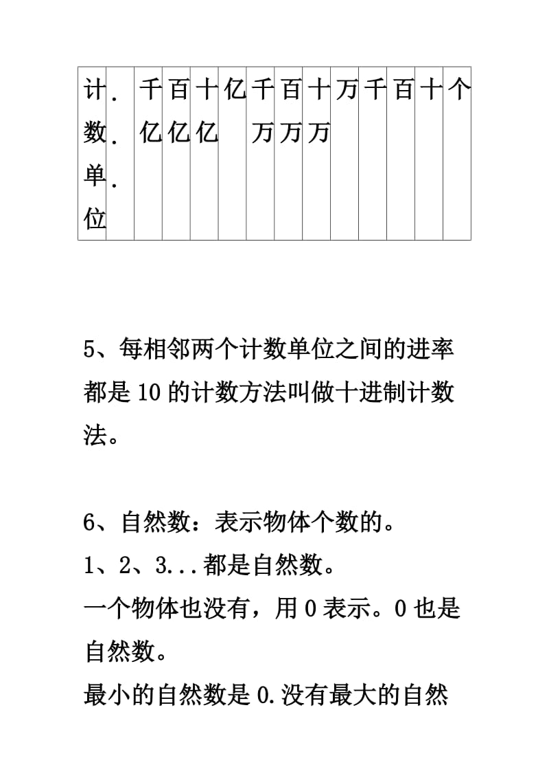 人教版四年级数学上册期中复习要点整理.doc_第3页