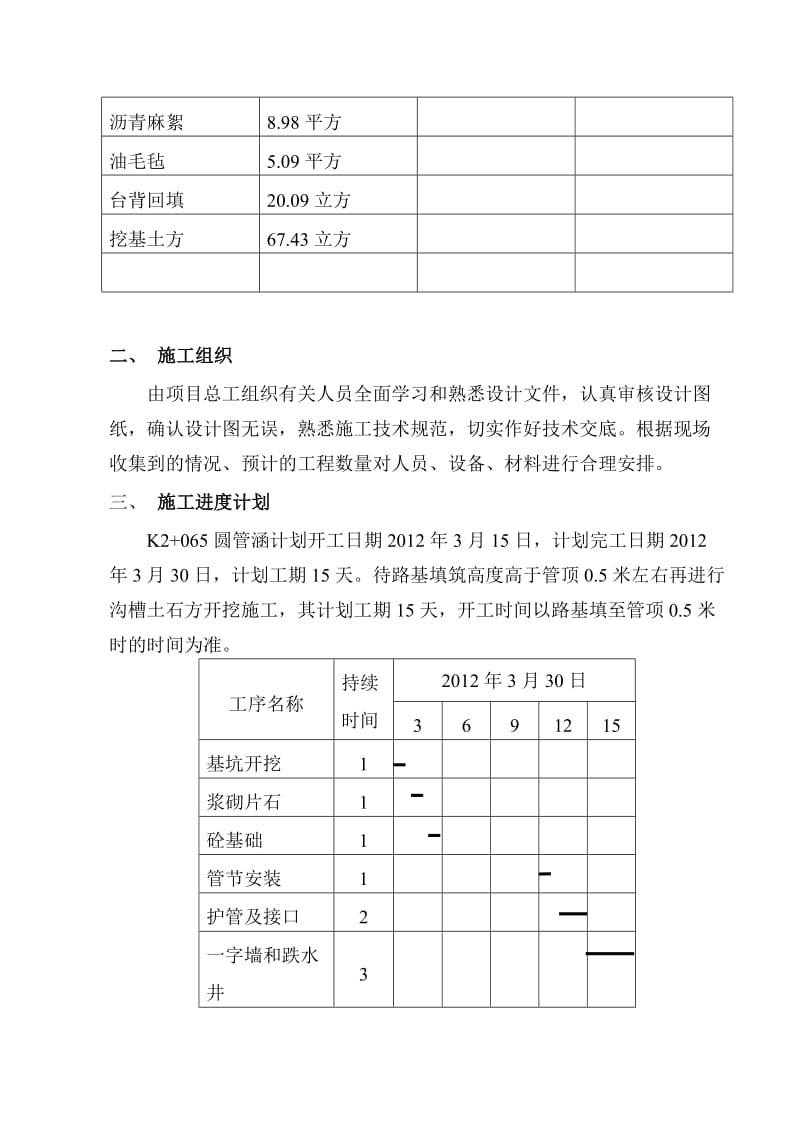 圆管涵施工组织设计.doc_第2页