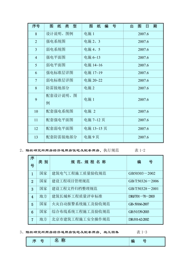 电气安装施工方案.doc_第2页