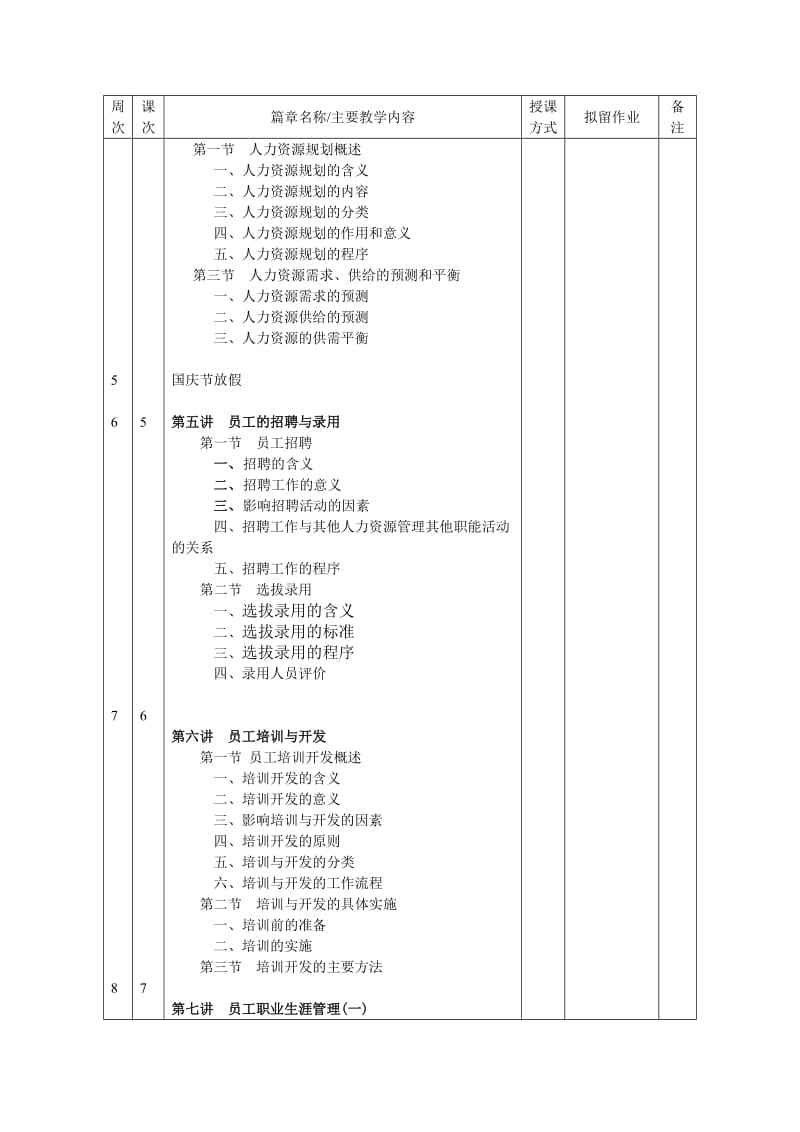 人力资源管理授课计划定.doc_第2页