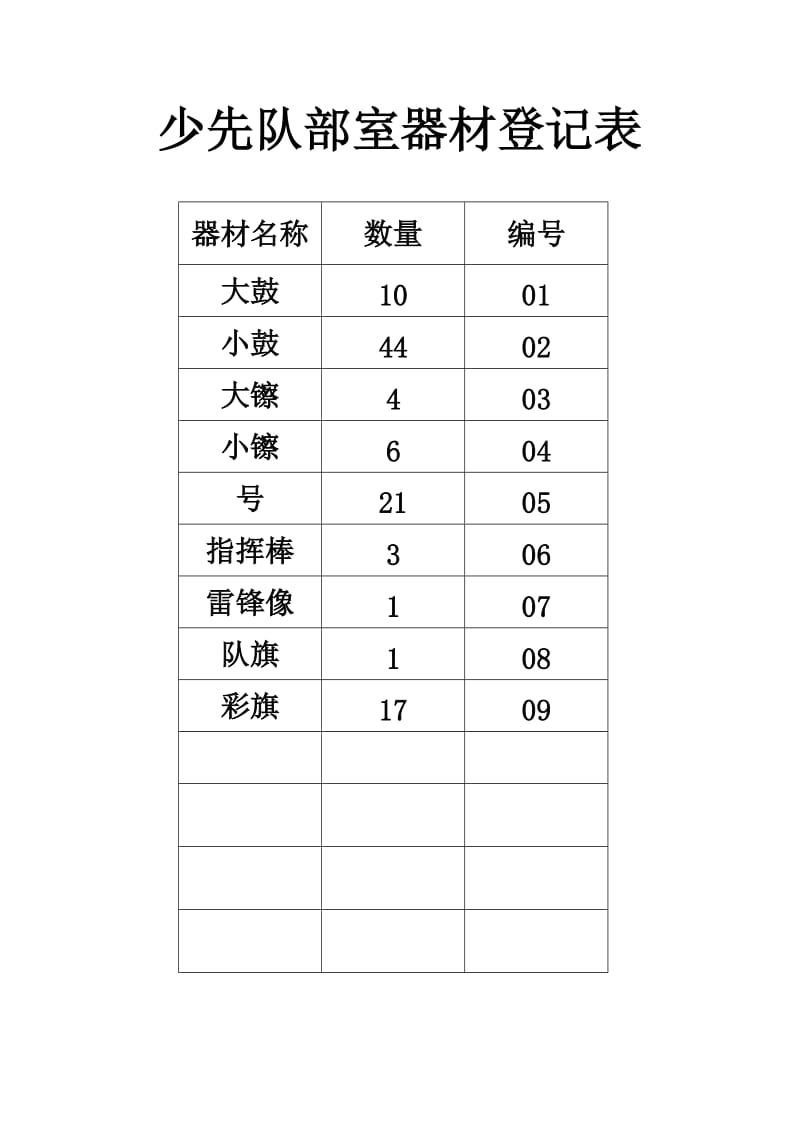 少先队部室器材登记表.doc_第2页