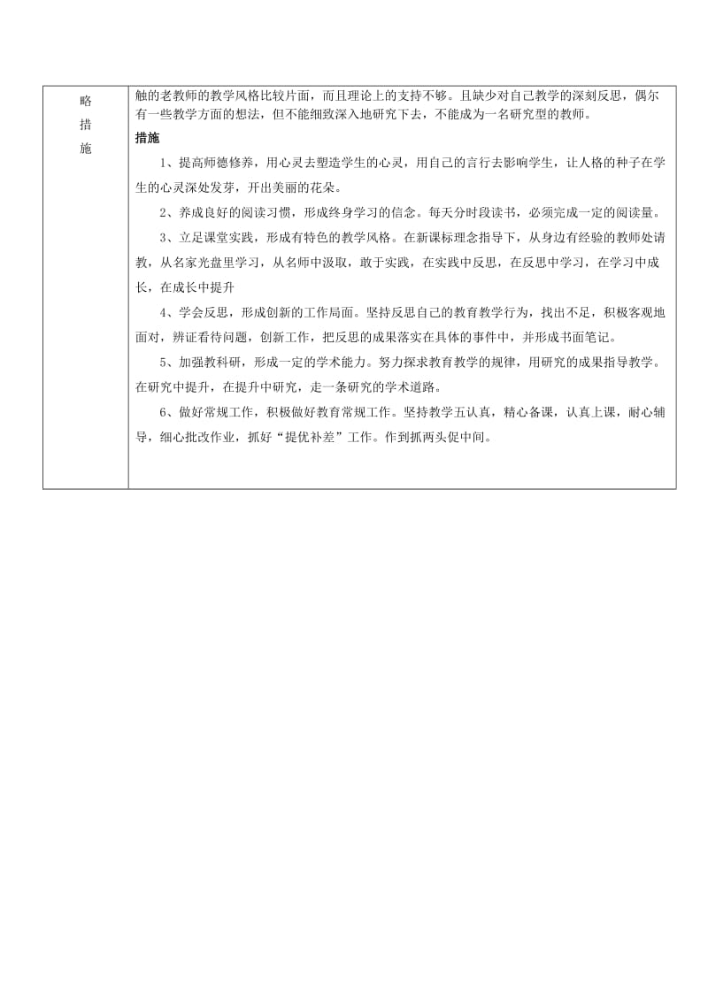 衡阳市教师专业成长规划书.doc_第2页