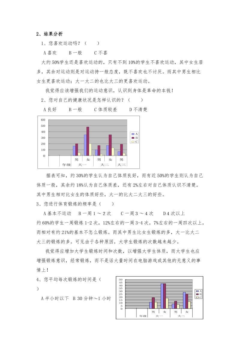 关于大学生课后体育锻炼情况的调查报告.doc_第3页