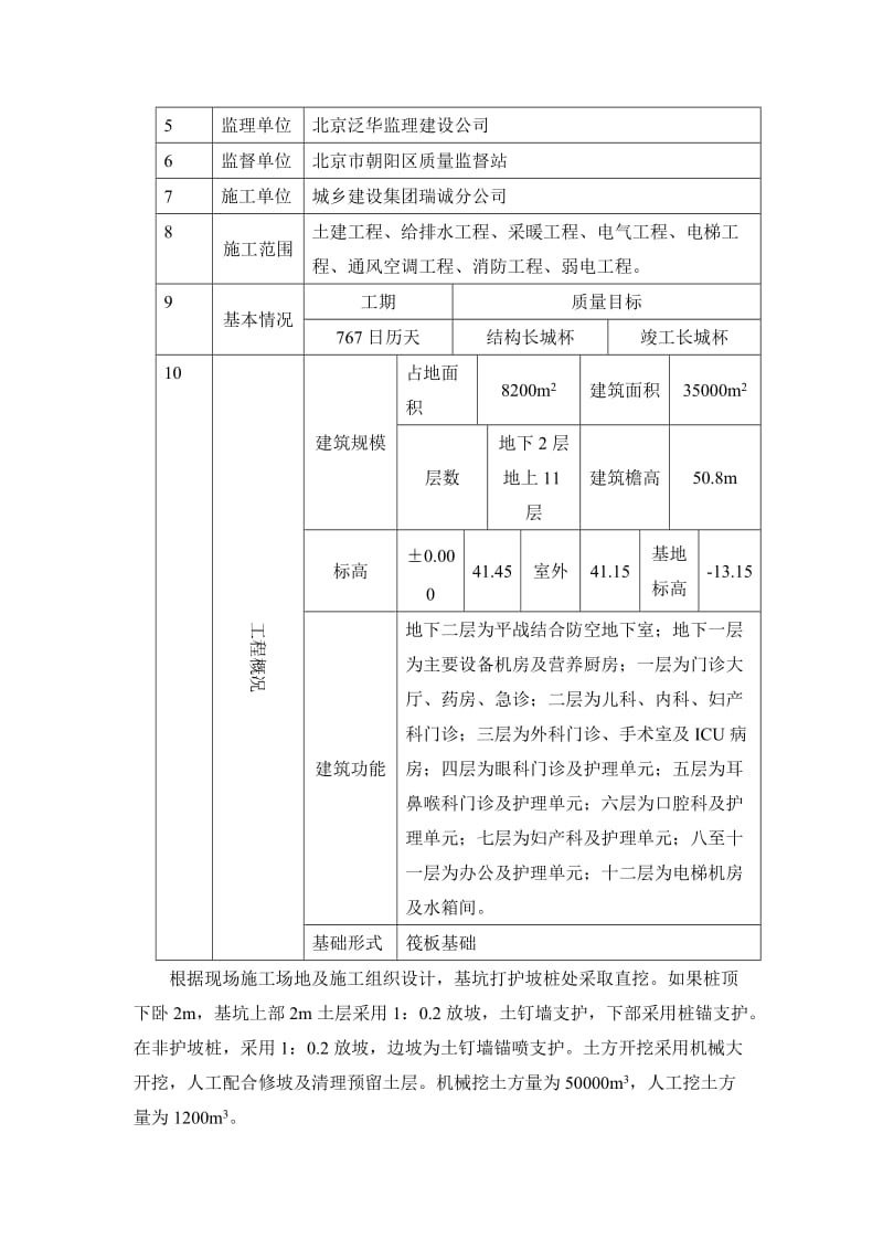 航空工业中心医院医疗楼工程挖土方的施工方案.doc_第2页