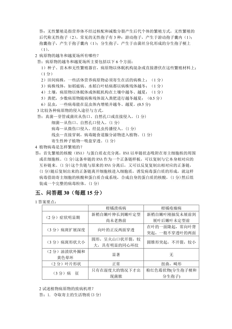 农业植物病理学试卷2011答案及评分标准.doc_第3页