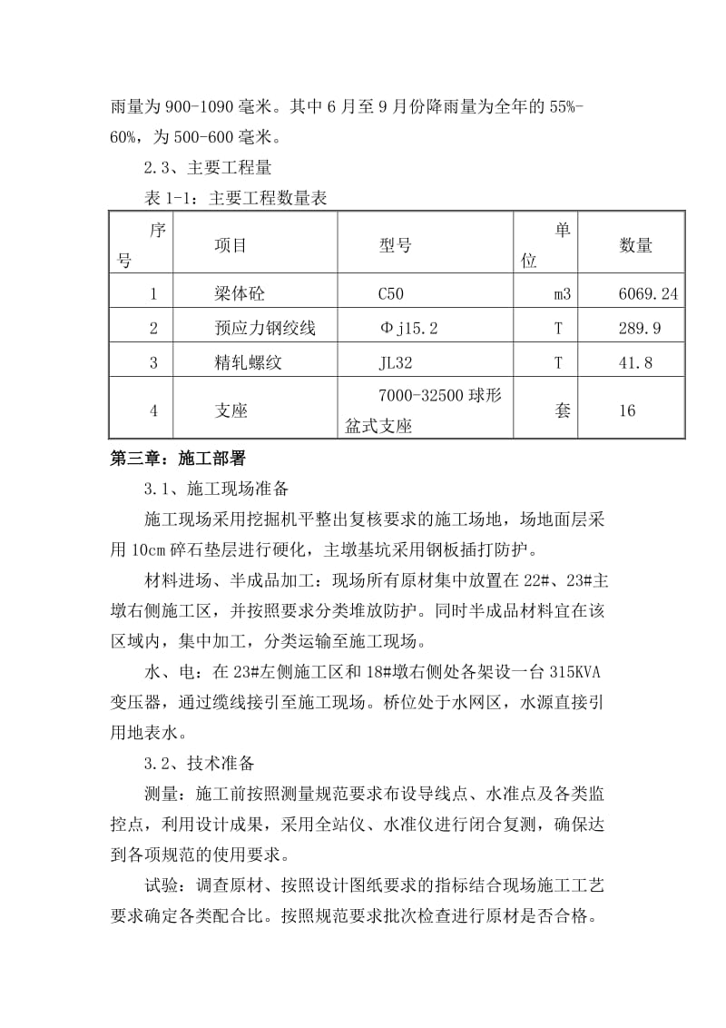 驷马河悬浇专项施工方案.doc_第3页