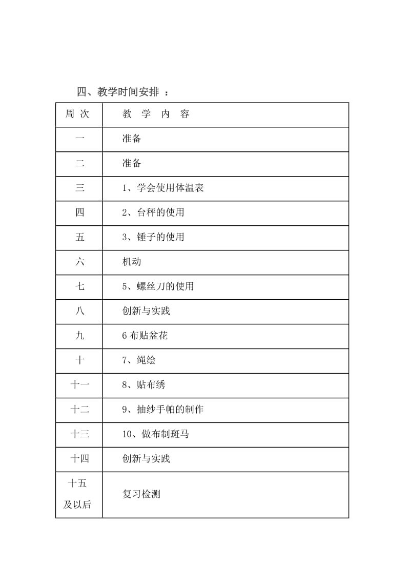 六年级上册劳动与技术教学计划.doc_第2页