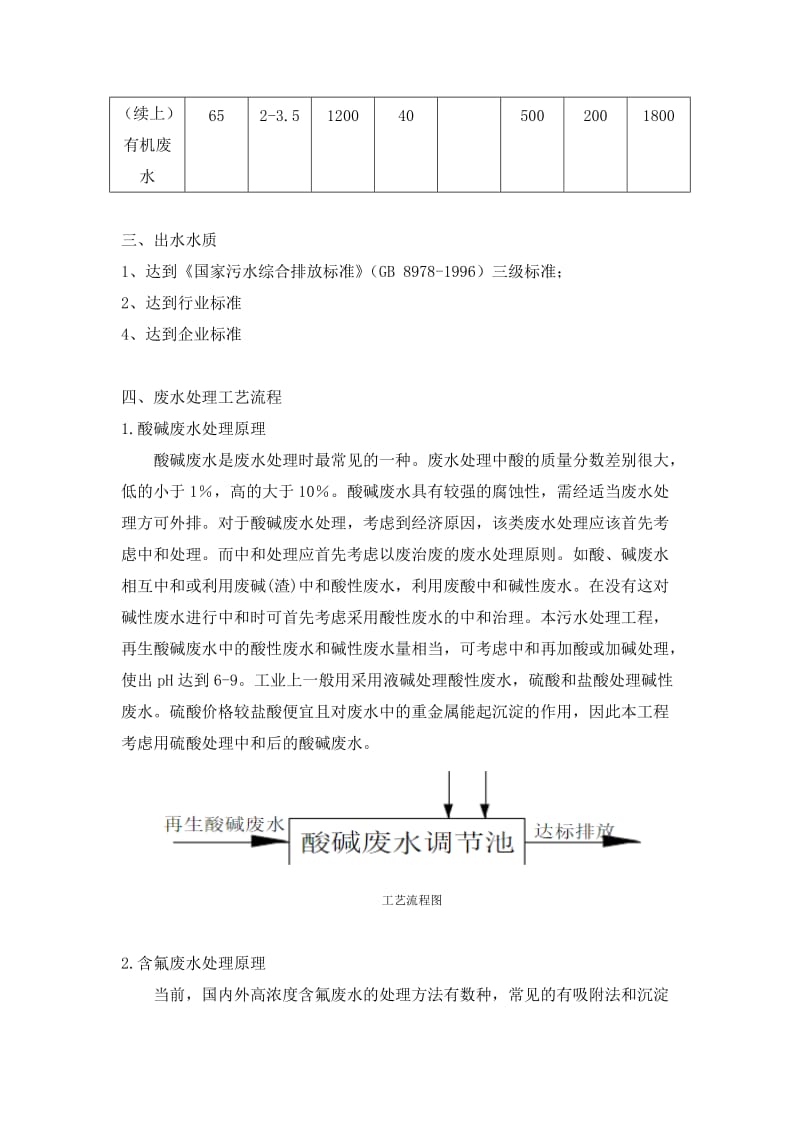 电子工业废水处理设计方案.doc_第2页