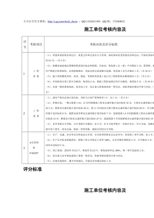 施工單位考核內(nèi)容及評分標(biāo)準(zhǔn).doc