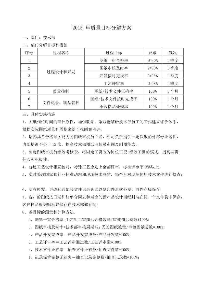 技术部部门年度质量目标分解表.doc_第1页