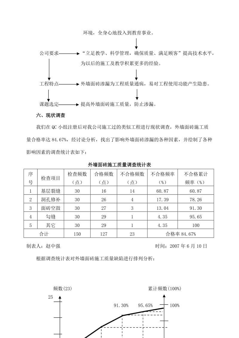 建筑QC成果-外墙面砖防渗漏质量控制.doc_第3页