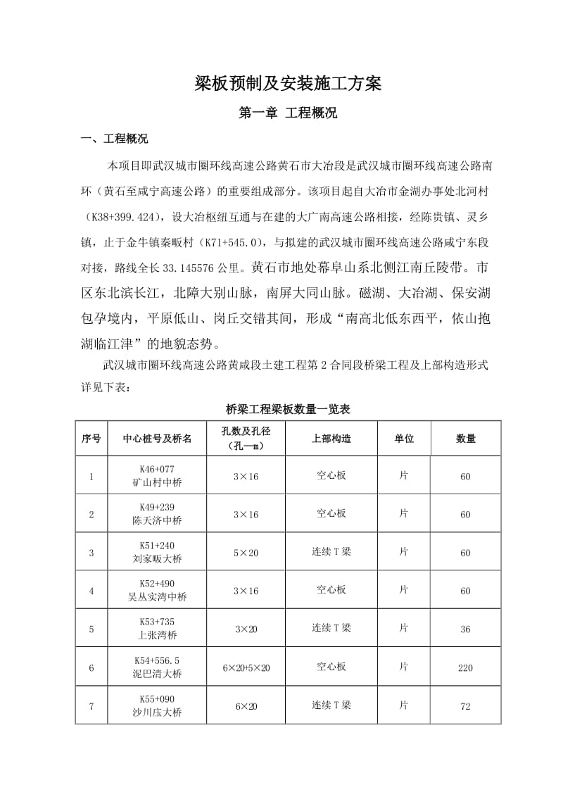 梁板预制及安装施工方案.doc_第1页