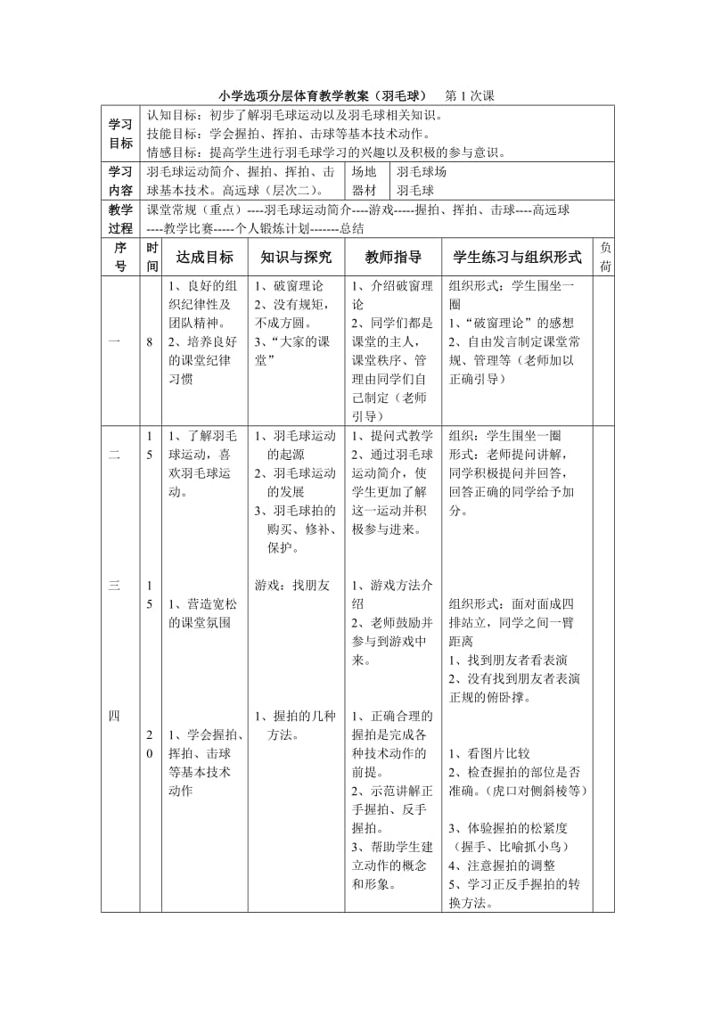 小学羽毛球特色教学教案(羽毛球).doc_第1页