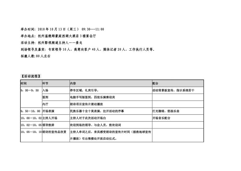 朗诗售楼处开放活动执行手册.doc_第2页