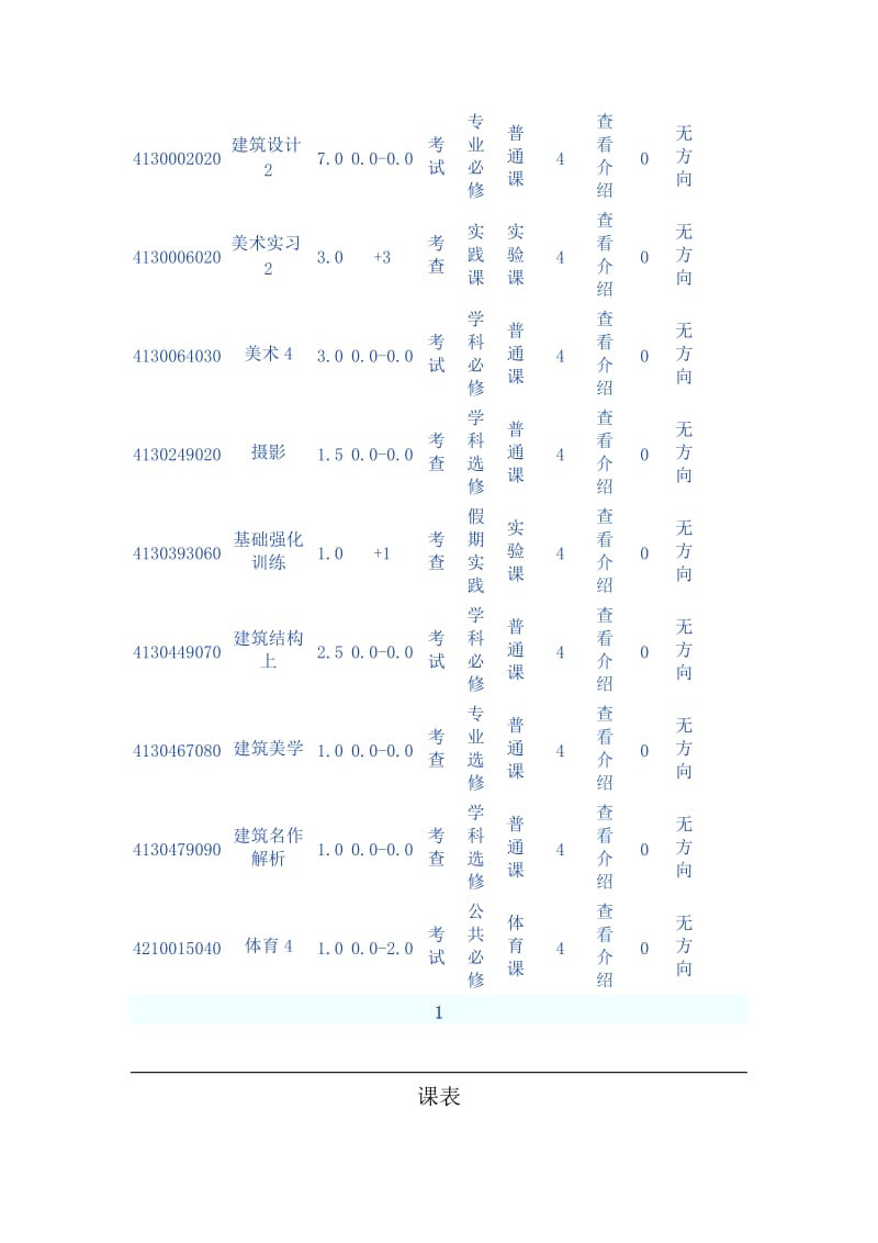 建筑学及课程安排.doc_第2页