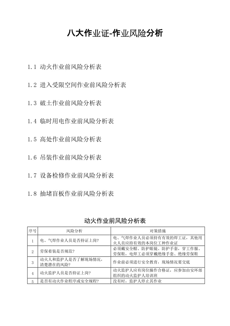 八大作业证-作业前风险分析.doc_第1页