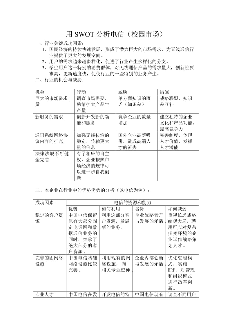 用SWOT分析电信校园市场.doc_第1页