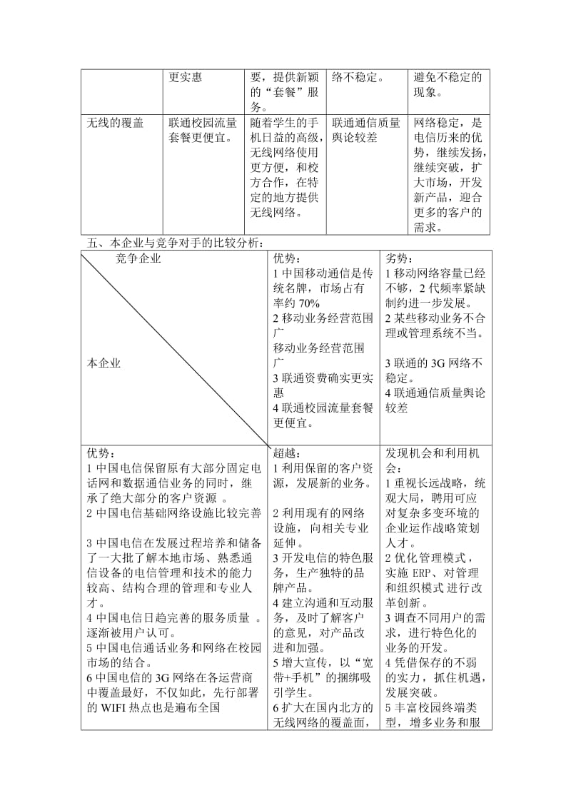 用SWOT分析电信校园市场.doc_第3页