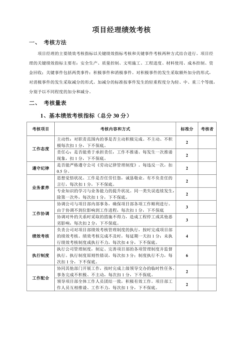 项目经理绩效考核.doc_第1页