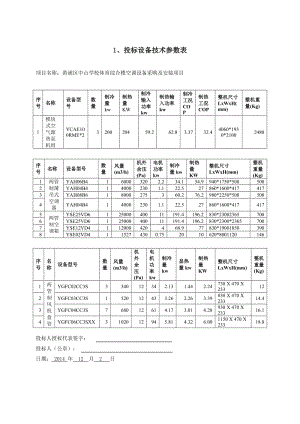 學校體育綜合樓空調(diào)設(shè)備采購及安裝項目技術(shù)標.doc