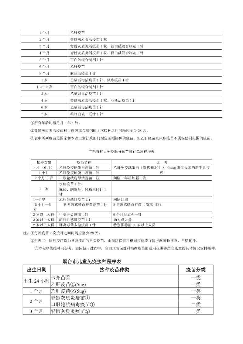 广东省儿童计划免疫程序.doc_第3页