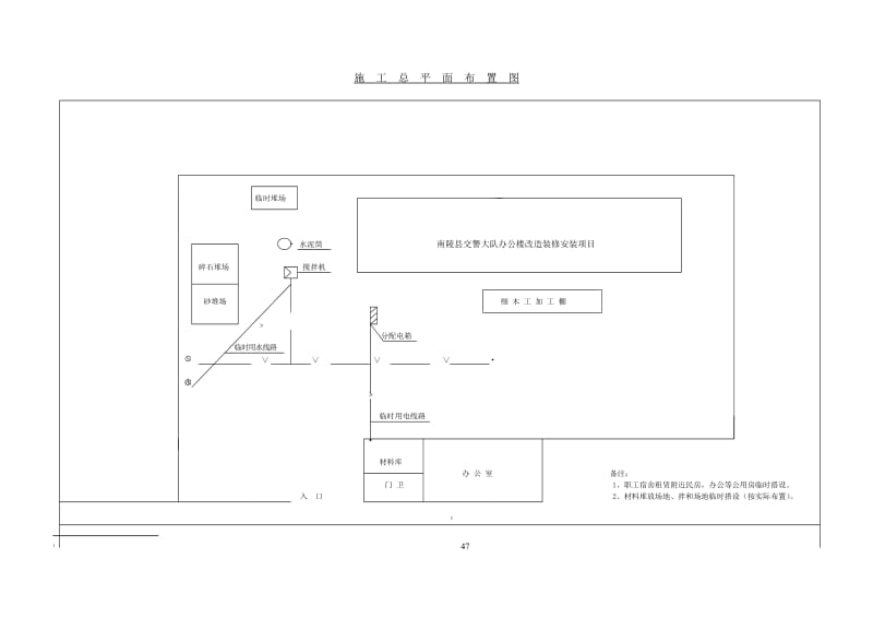 施工总平面布置图(装修).doc_第1页