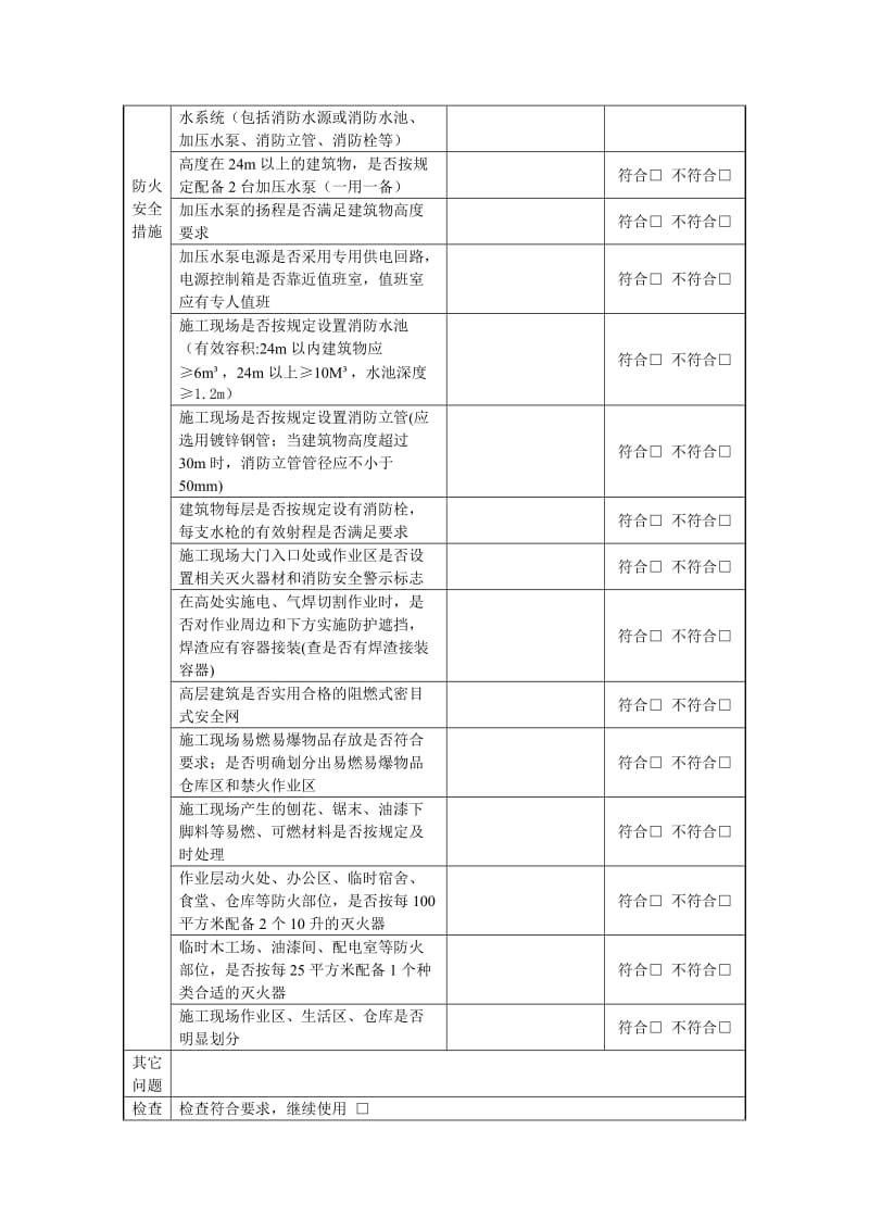 建设工程施工现场防火安全监理单位检查表.doc_第2页