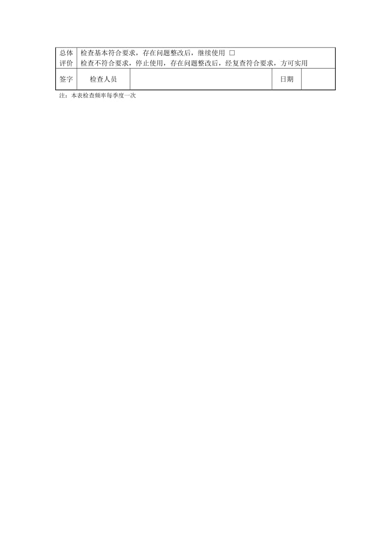 建设工程施工现场防火安全监理单位检查表.doc_第3页