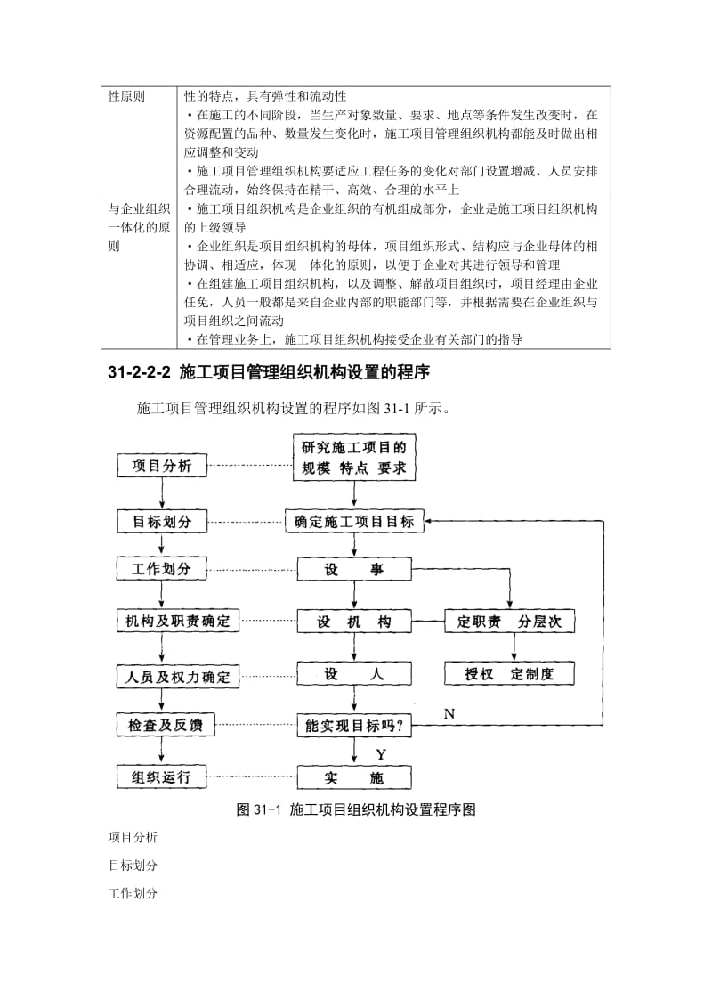 施工项目管理组织.doc_第3页