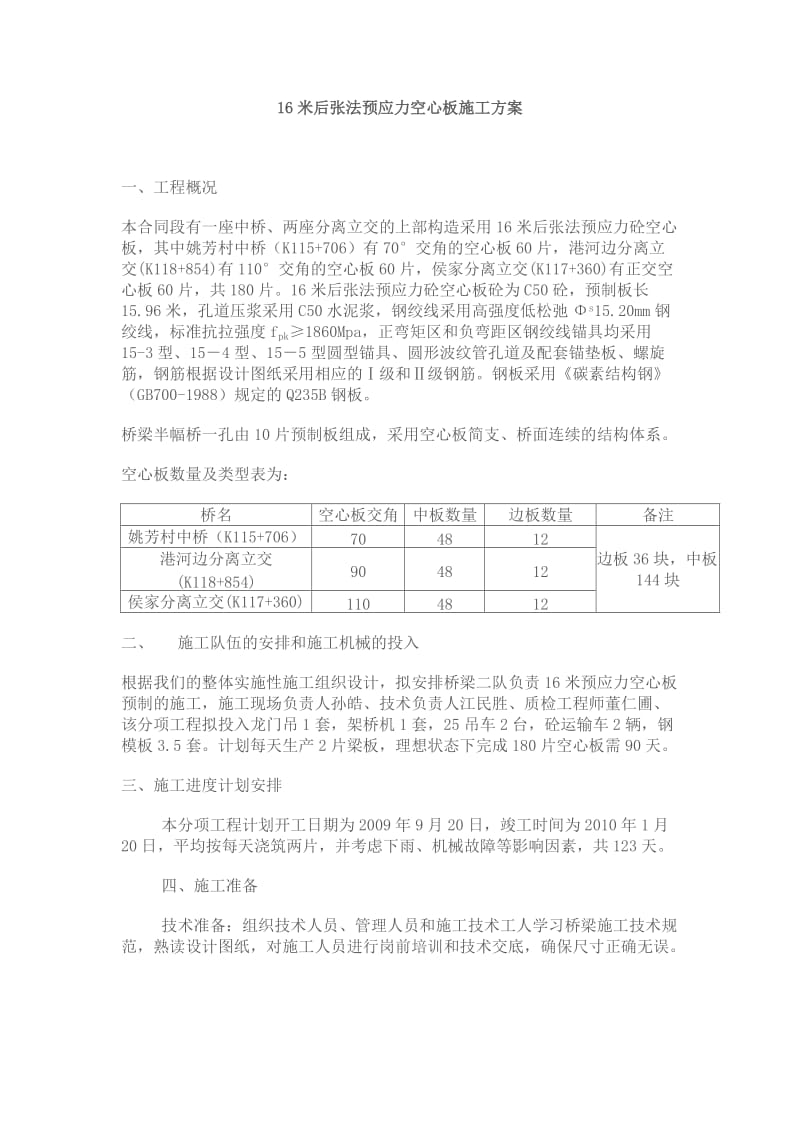 米后张法预应力空心板施工方案.doc_第1页