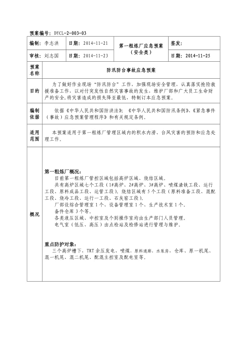 粗炼厂防汛防台应急预案.doc_第2页