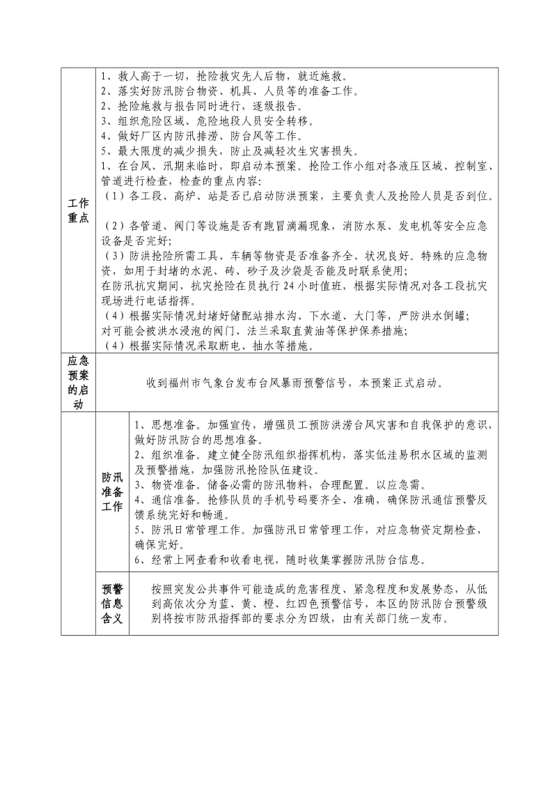 粗炼厂防汛防台应急预案.doc_第3页