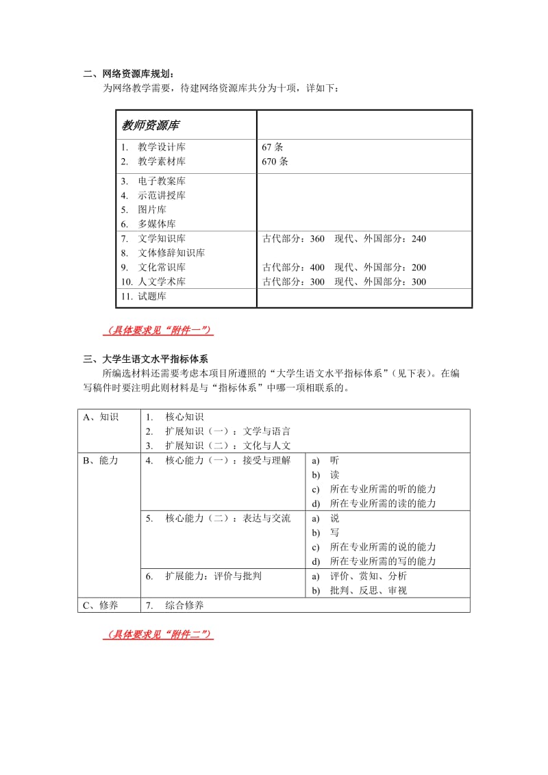 大学语文-二期网络资源库建设规划.doc_第2页