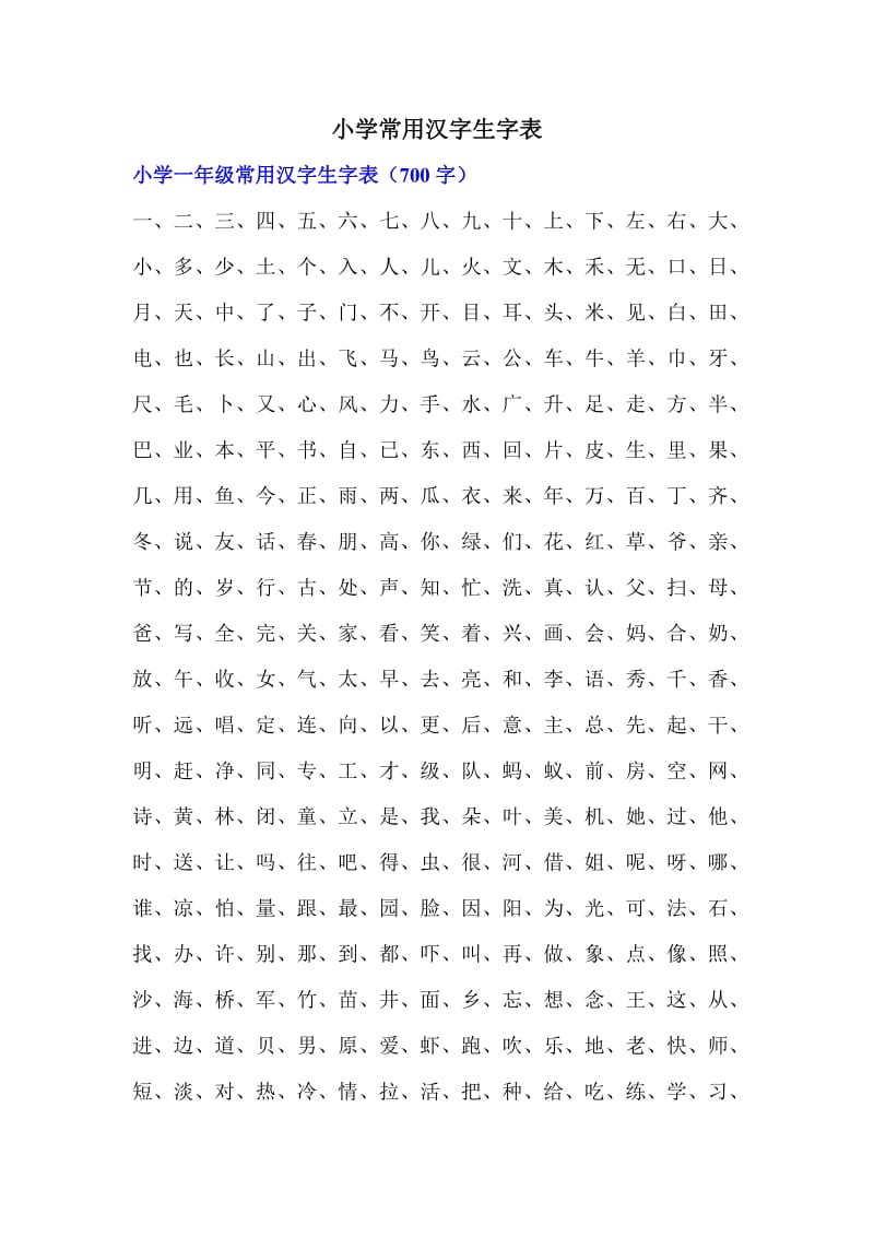 小学一年级常用汉字生字表.doc_第1页