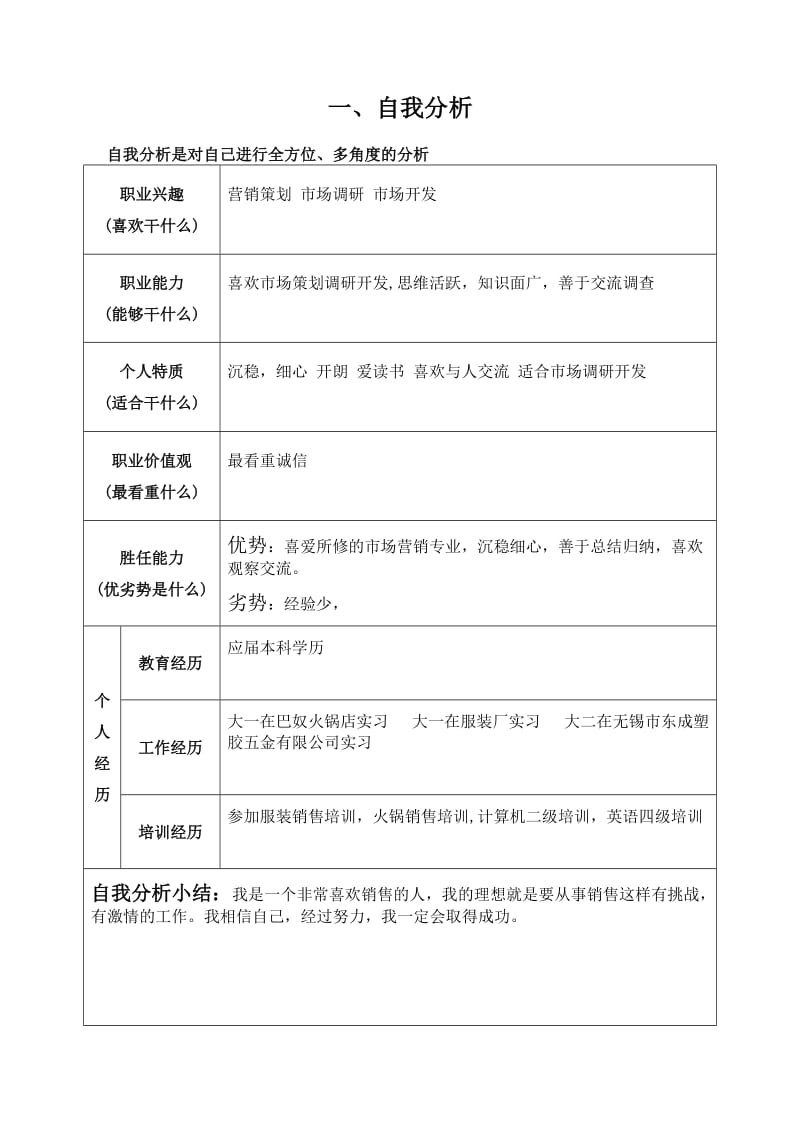 商学院学生职业生涯规划书.doc_第2页