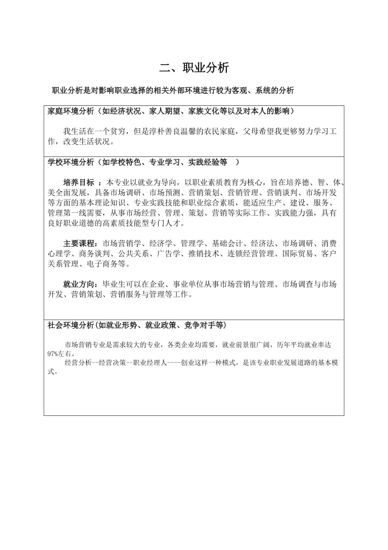 商学院学生职业生涯规划书.doc_第3页