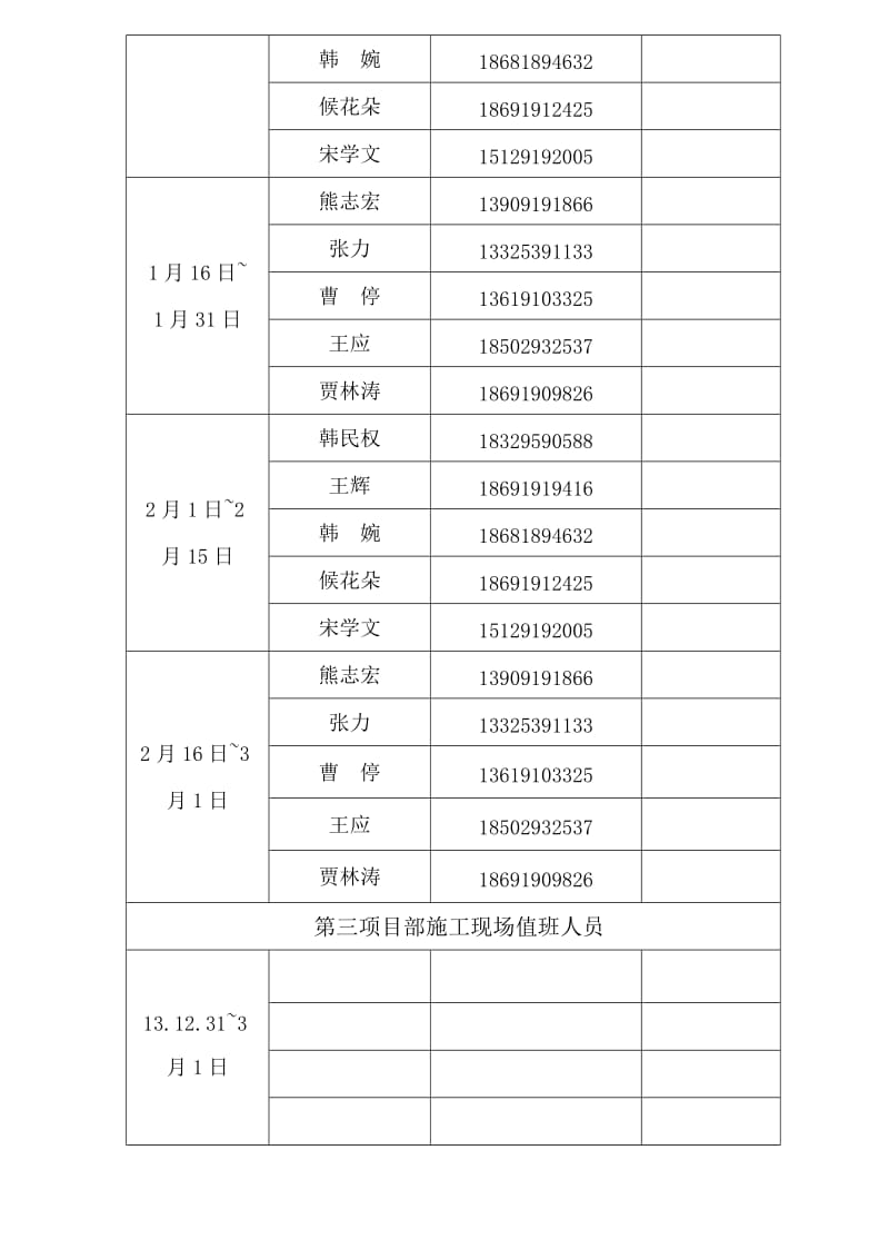 项目部春节值班表.doc_第3页