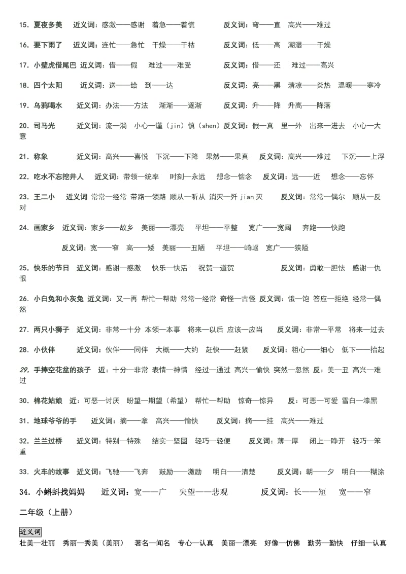 小学语文一年级至六年级近义词反义词.doc_第2页