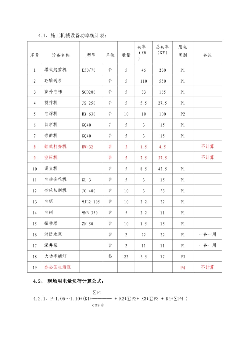 香河富力新城H17区二期临电方案.docx_第2页