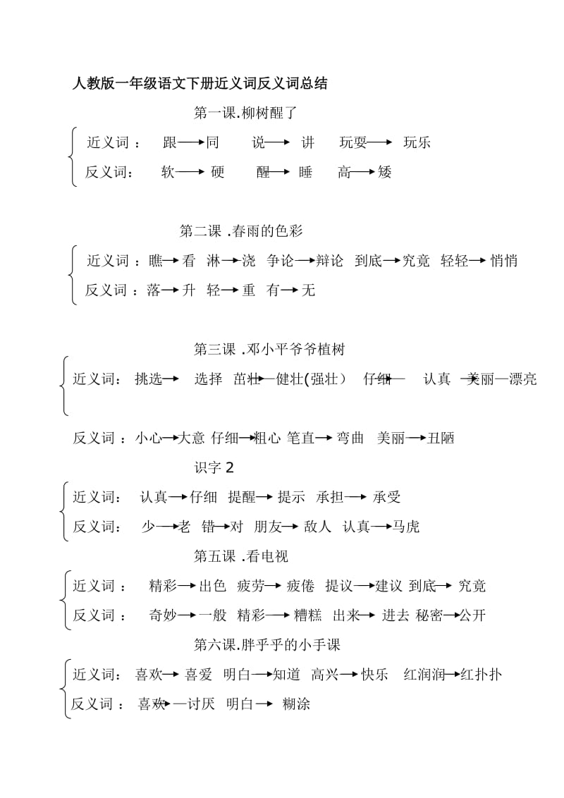 一年级语文下册课文中的近义词.doc_第1页